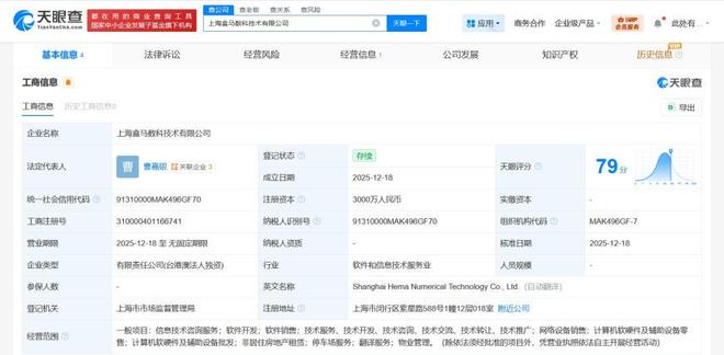 盒馬在上海成立數(shù)科技術(shù)公司，3000萬(wàn)加碼軟硬件研發(fā)