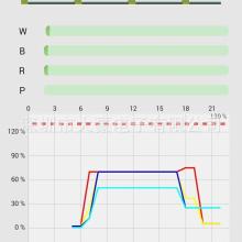 鄭州大學(xué)計(jì)算機(jī)應(yīng)用研究所 計(jì)算機(jī)軟硬件開(kāi)發(fā)的技術(shù)創(chuàng)新與實(shí)踐