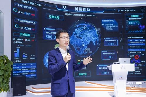 科銳國際亮相進博會 數(shù)智矩陣驅(qū)動全球化專業(yè)服務(wù)新篇章